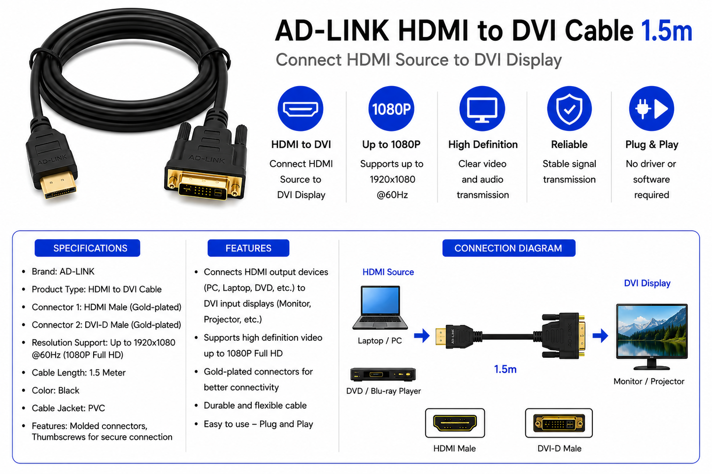 AD-LINK HDMI to DVI Cable 1.5m (AD-L-HDMI-DVI-1-5M)