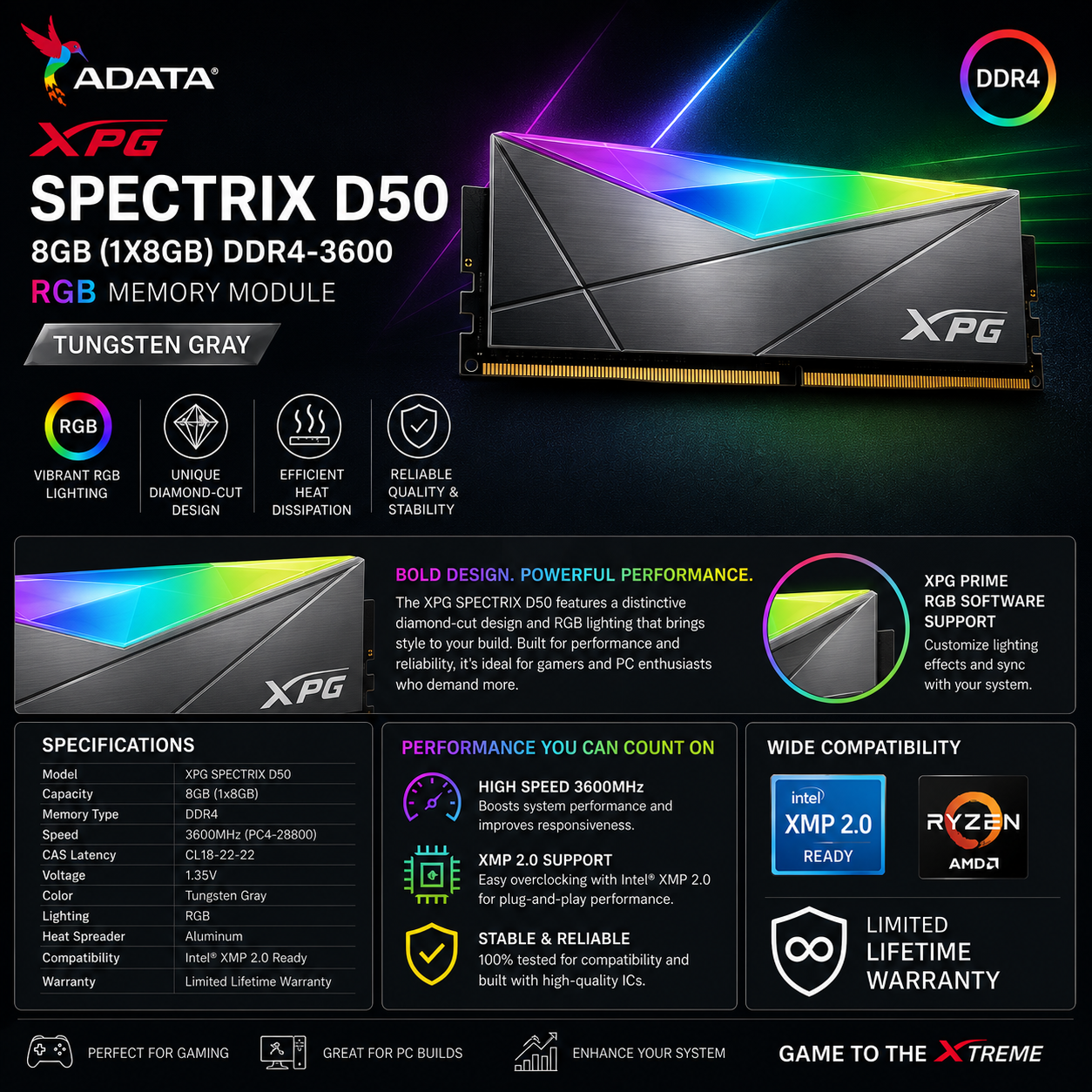 ADATA XPG SPECTRIX D50 8GB (1X8GB) DDR4-3600 RGB -TUNGSTEN GRAY (AX4U36008G18I-ST50)