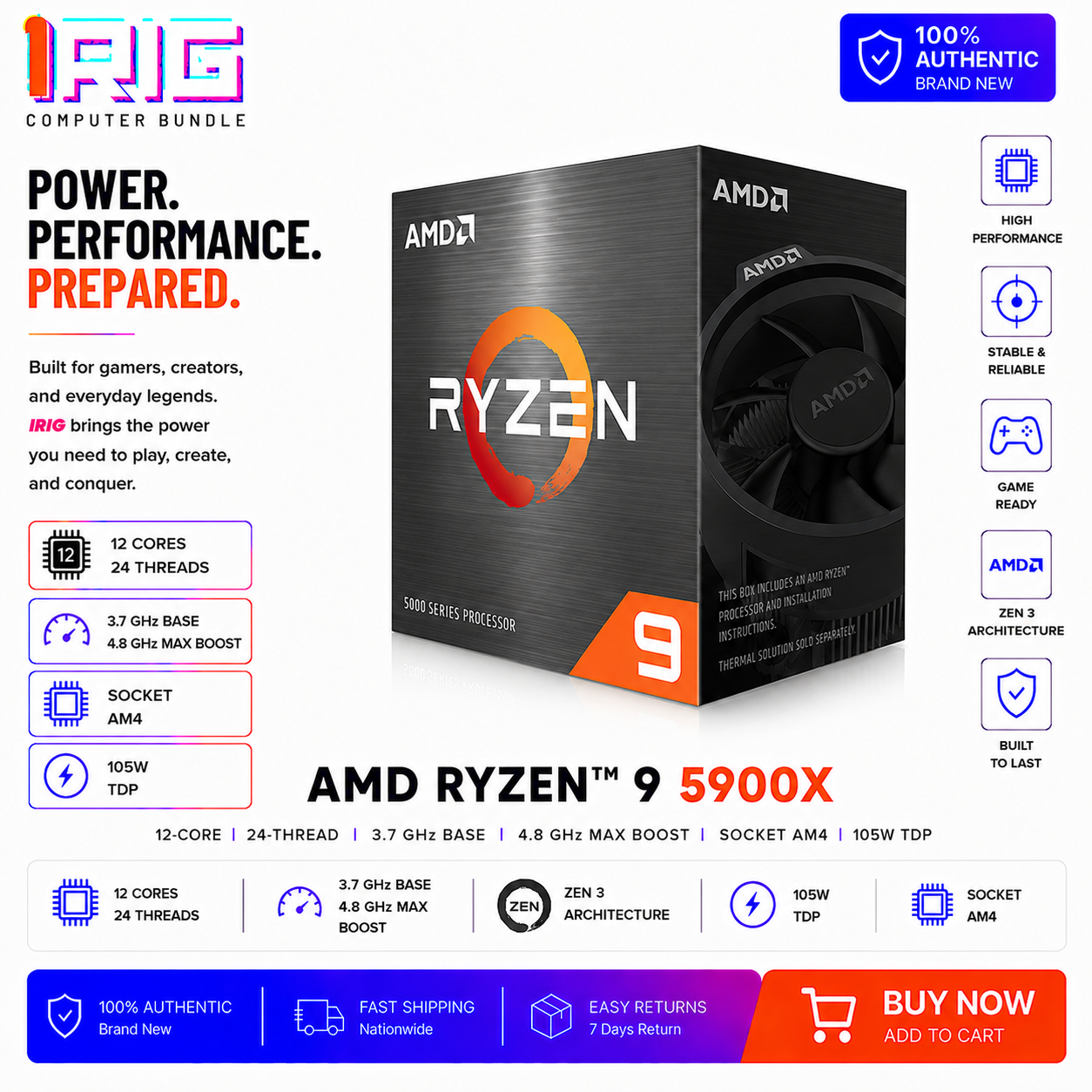 AMD RYZEN 9 5900X 12-Core 3.7 GHz Socket AM4 (Boxed) (100-000001236MPK)