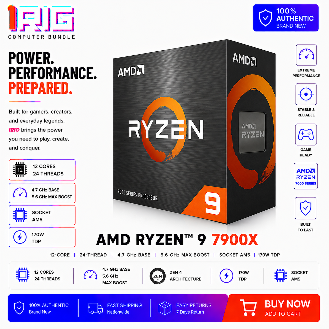 AMD RYZEN 9 7900X 12-Core 4.7 GHz Socket AM5 (Boxed) (100-100001277WOF)