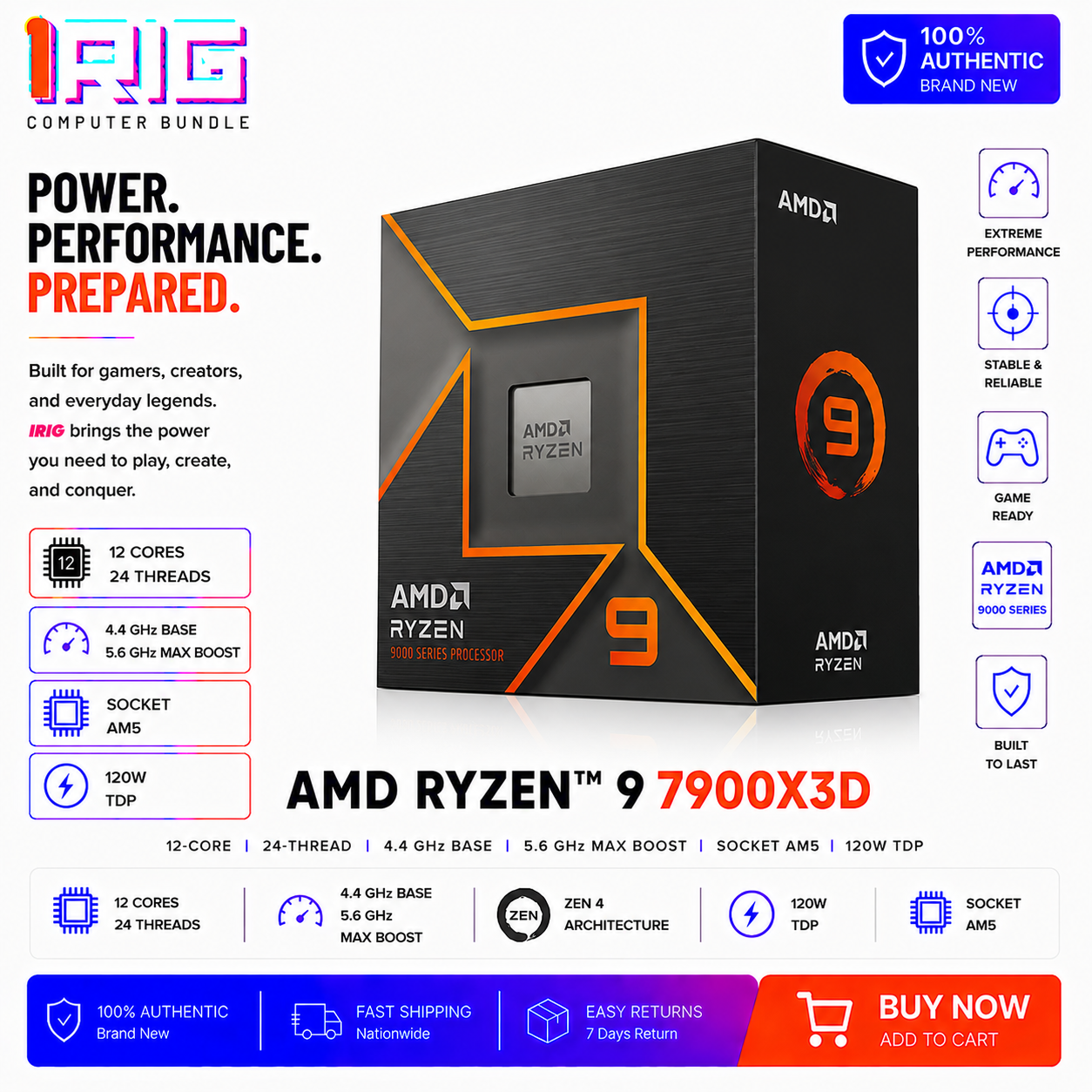 AMD RYZEN 9 7900X3D 12-Core 4.4 GHz Socket AM5 (Boxed) (100-100000061WOF)