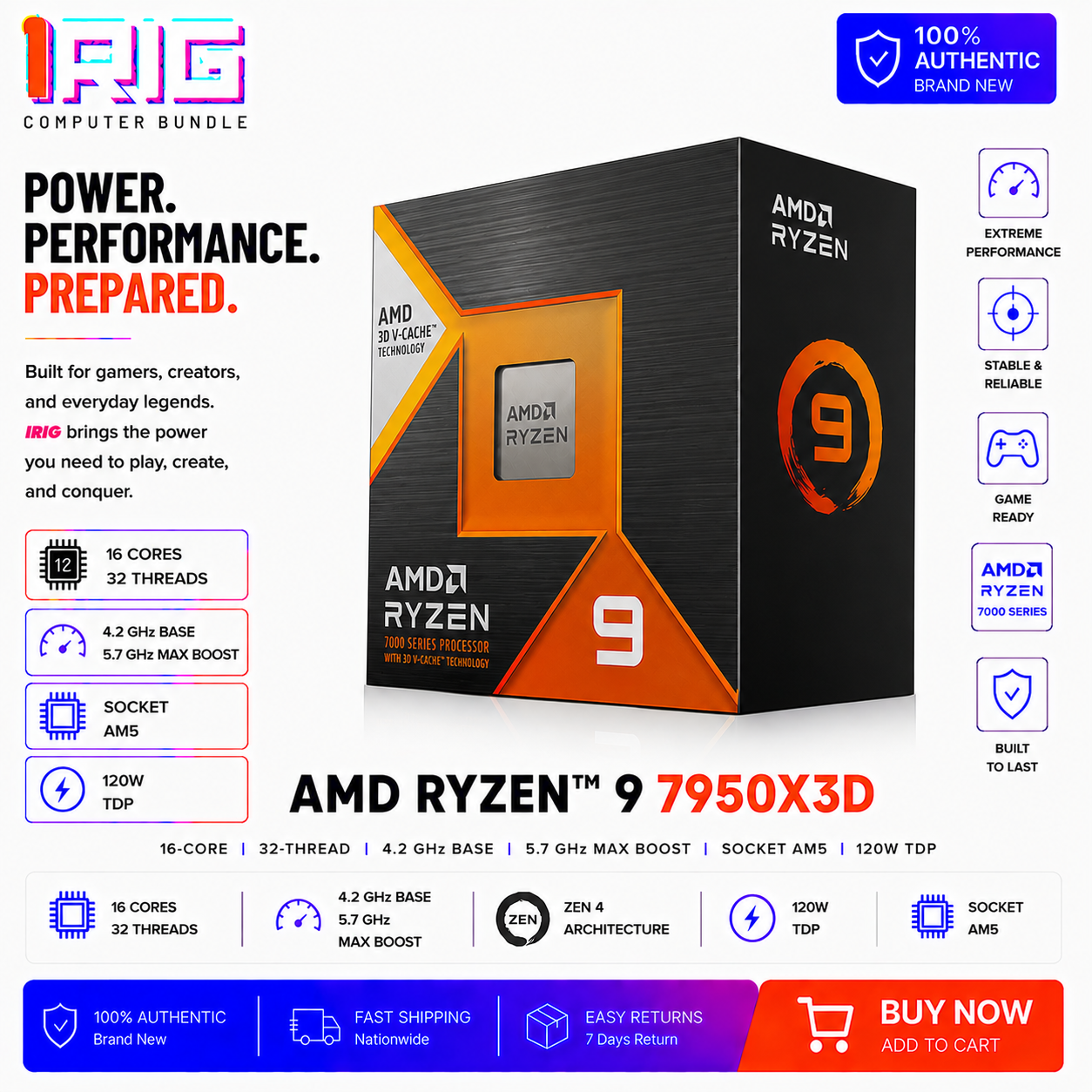 AMD RYZEN 9 7950X3D 16-Core 4.2 GHz Socket AM5 (Boxed) (100-100000514MPK)