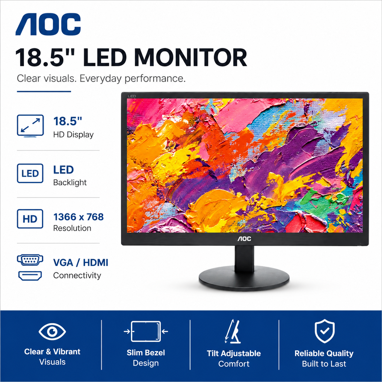 AOC 18.5" LED Monitor (E970SWNL)