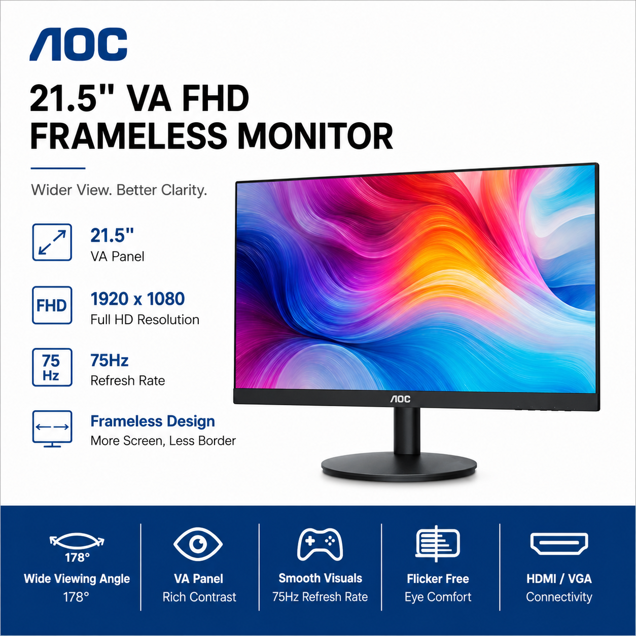 AOC 21.5" VA FHD Frameless Monitor (22B3HM)