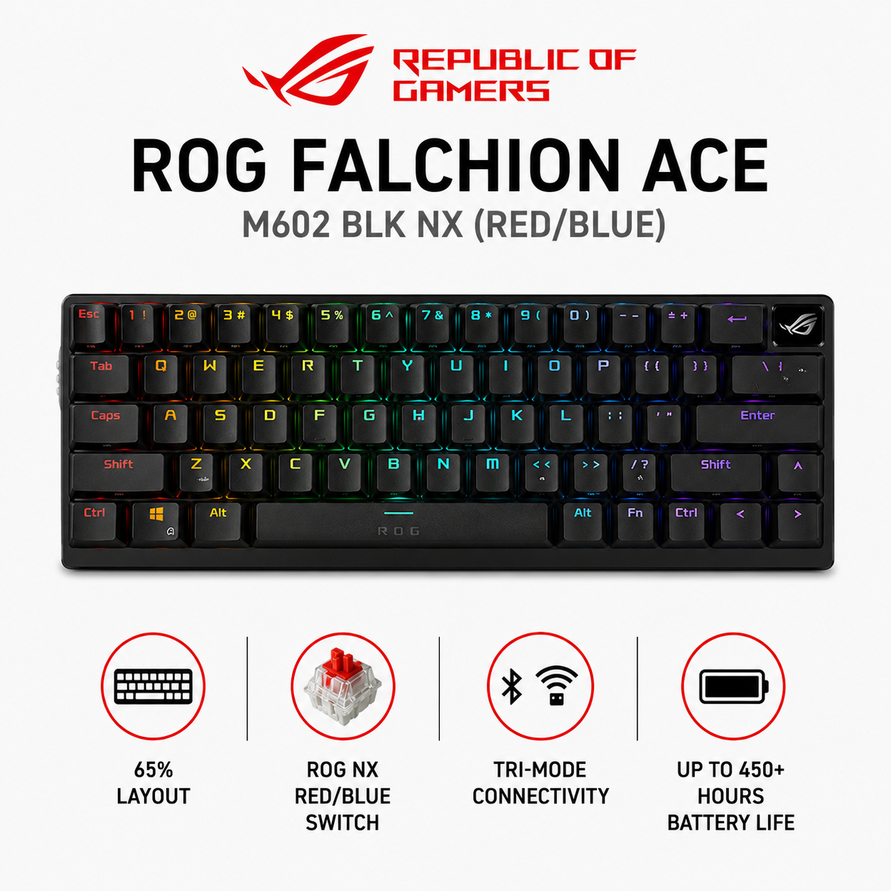 Asus ROG M602 Falchion Ace BLK NX (RED/BLUE) (ROG-FALCHION-ACE-BLK)
