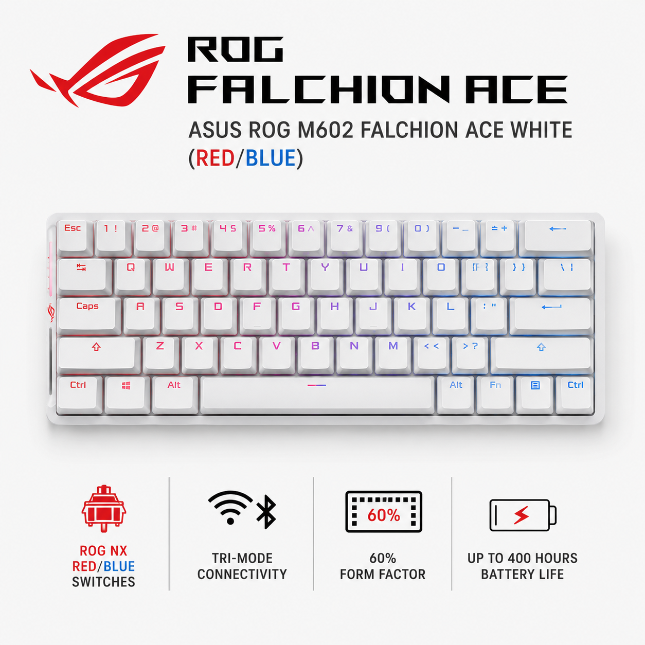 Asus ROG M602 Falchion Ace WHITE (RED/BLUE) (ROG-FALCHION-ACE-WHT)