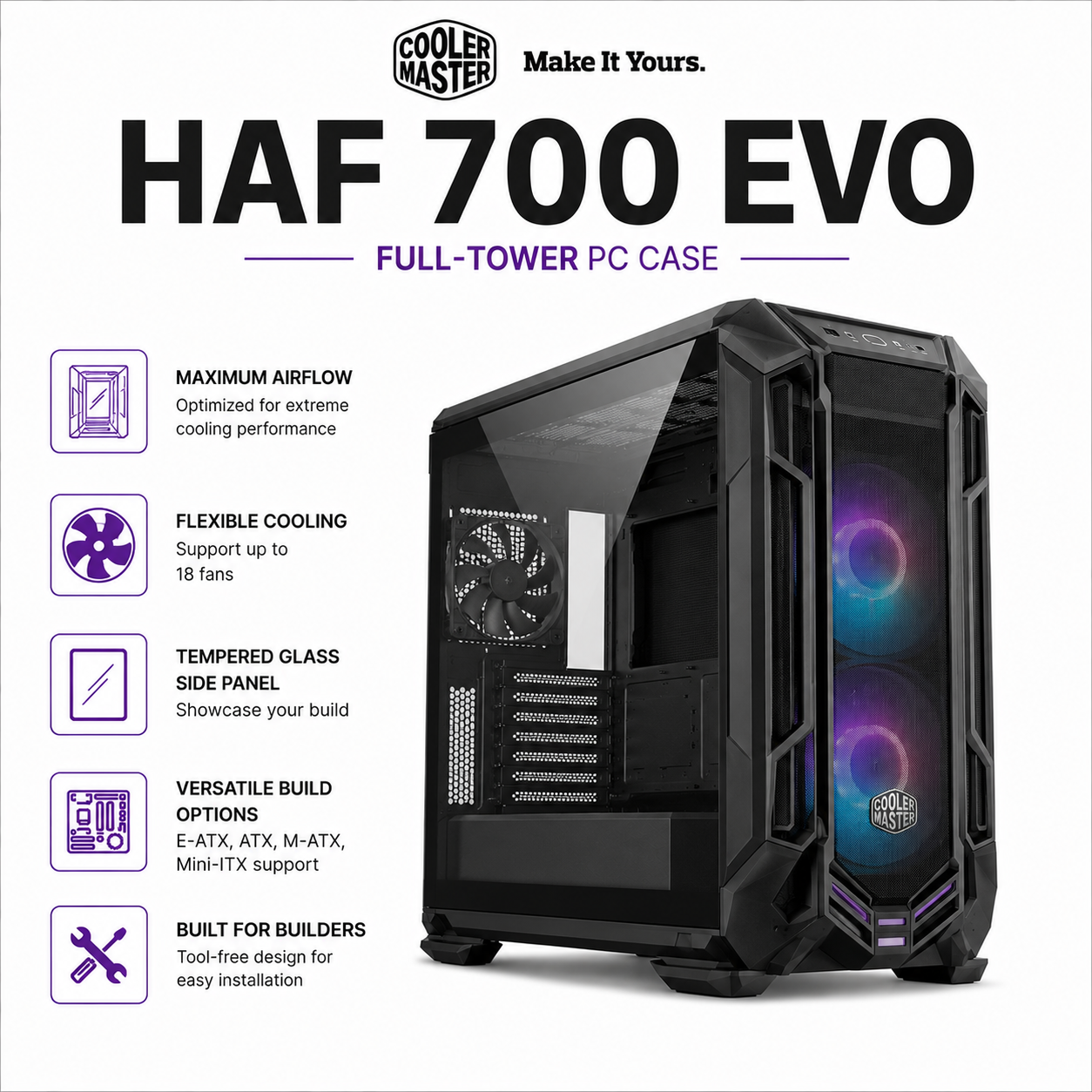 COOLERMASTER HAF 700 EVO (MCB-HAF700EVO-KGNN-S00)