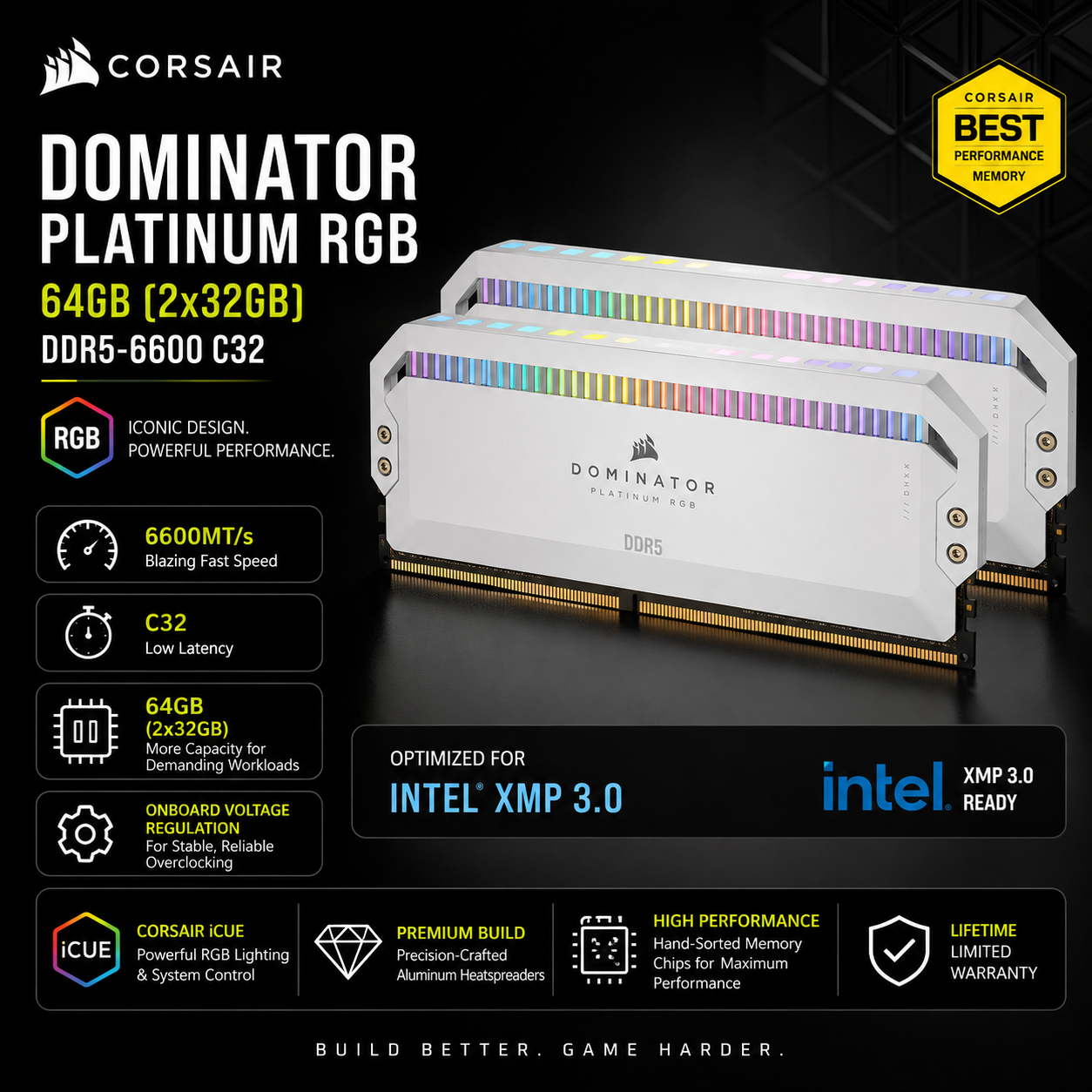 CORSAIR DOMINATOR PLATINUM DDR5 RGB 64GB (2x32GB) DDR5-6600 C32 (CP-9020015-NA)