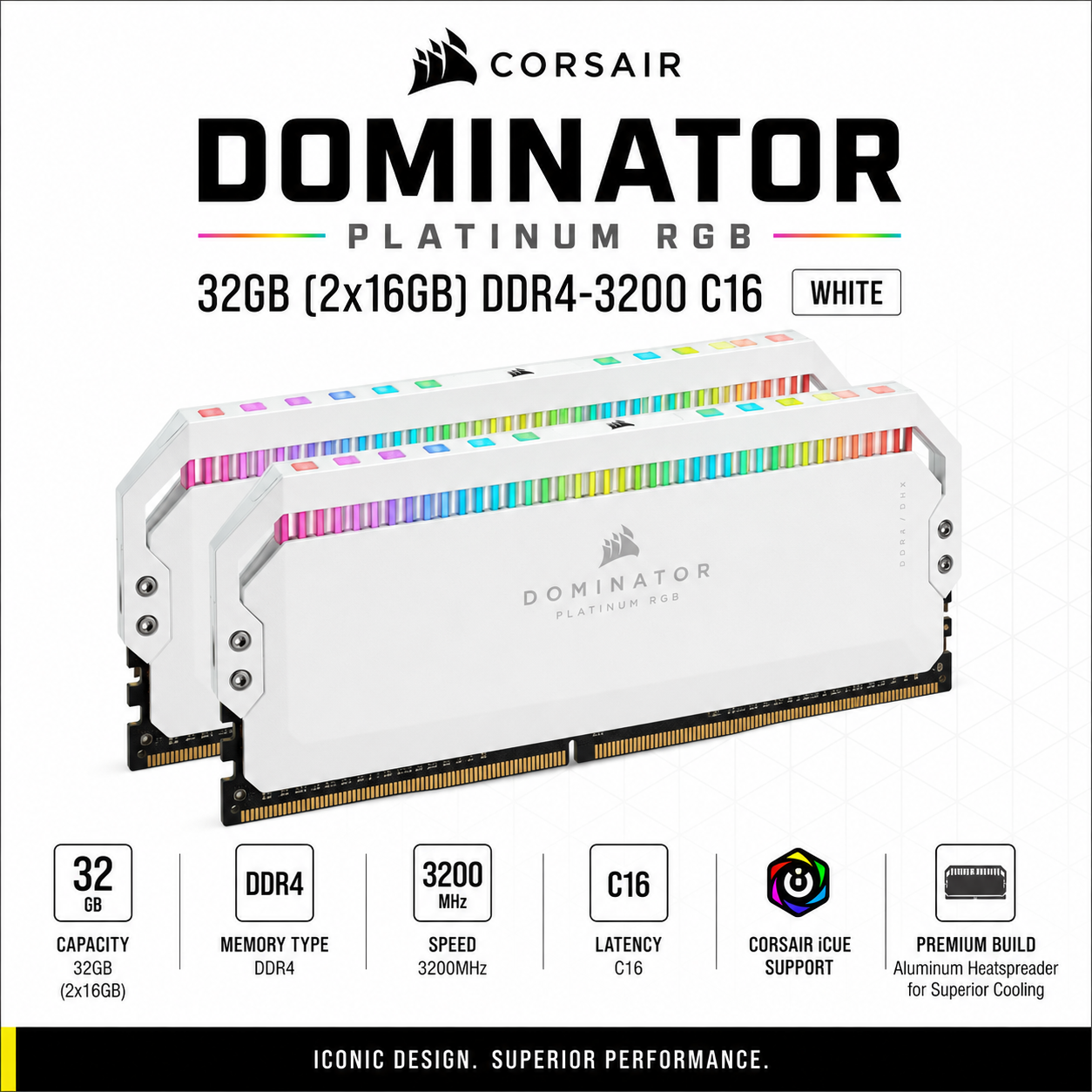 CORSAIR DOMINATOR PLATINUM RGB 32GB (2x16GB) DDR4-3200 C16 WHITE (CMT32GX4M2E3200C16)