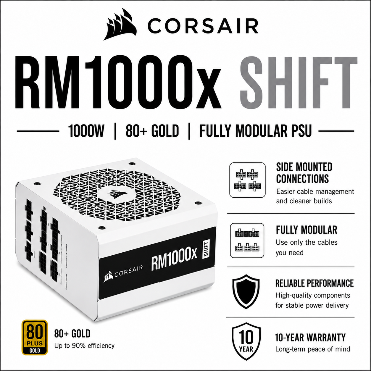 CORSAIR RM1000X SHIFT 1000W 80+ GOLD Fully Modular PSU - Side Mounted Connections (CP-9020253-NA)
