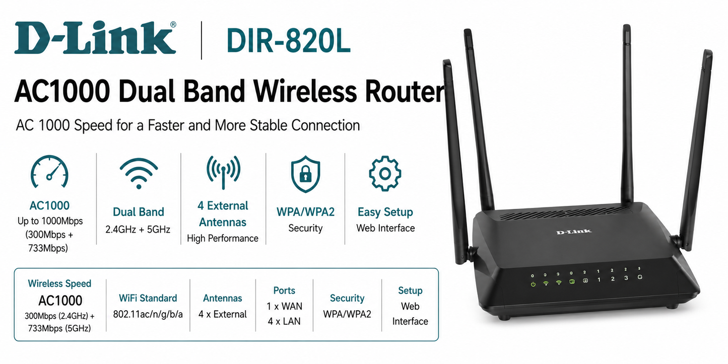 D-Link DIR-820L AC 1000 Dual Band Wireless ROUTER (DIR-820L)