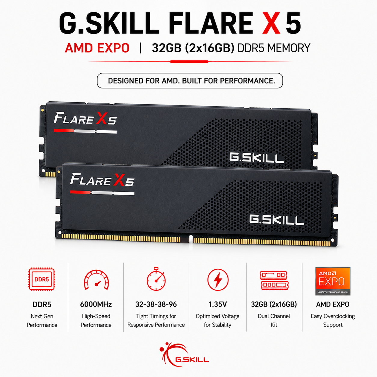 G.SKILL FLARE X5 AMD EXPO 32GB(2x16GB) 6000MHz DDR5 32-38-38-96 1.35V (F5-6000J3238F16GX2-FX5)