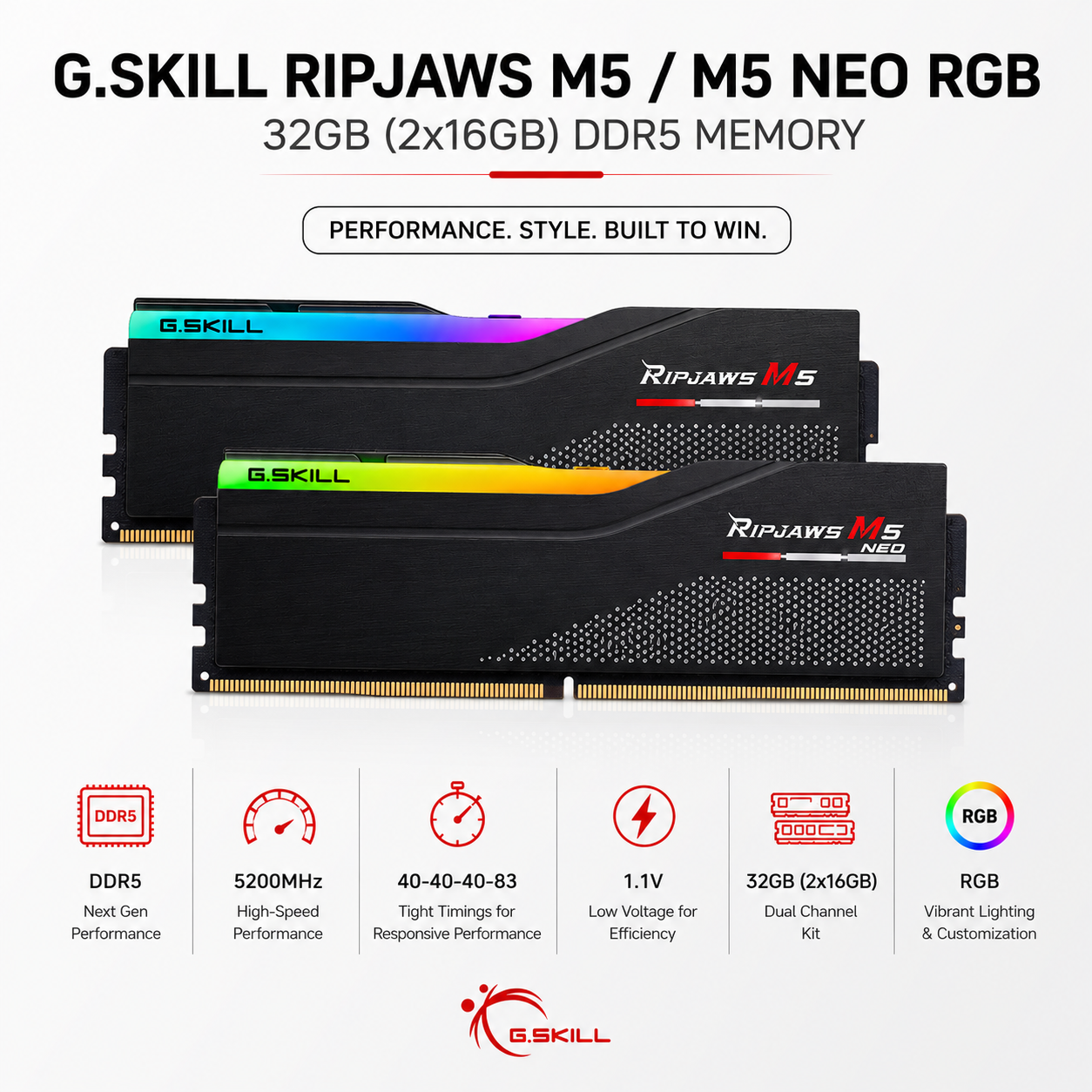G.SKILL RIPJAWS M5/M5 NEO RGB 32GB(2x16GB) 5200MHz DDR5 40-40-40-83 1.1V - Black (F5-5200J4040A16GX2-RM5RK)