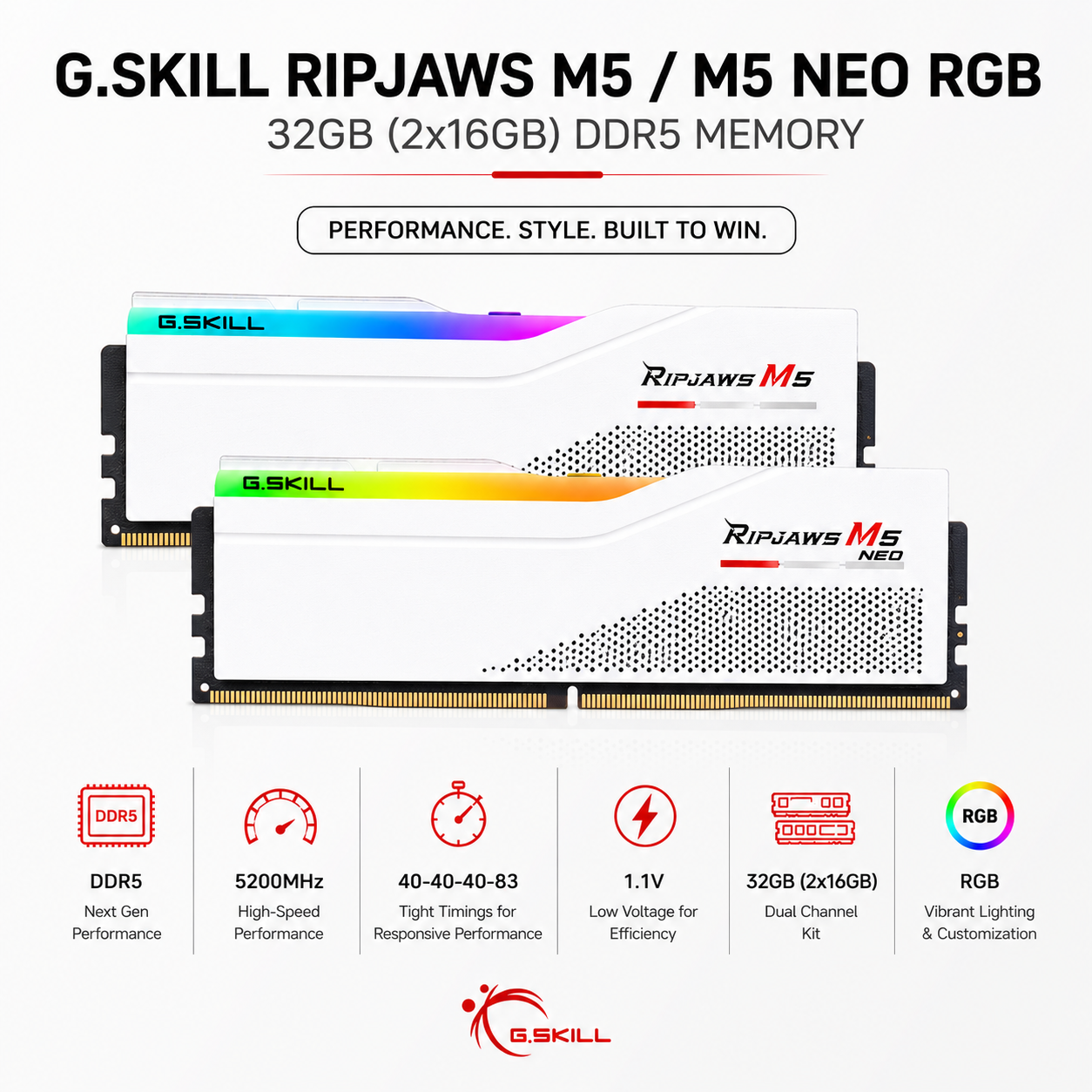 G.SKILL RIPJAWS M5/M5 NEO RGB 32GB(2x16GB) 5200MHz DDR5 40-40-40-83 1.1V - White (F5-5200J4040A16GX2-RM5RW)