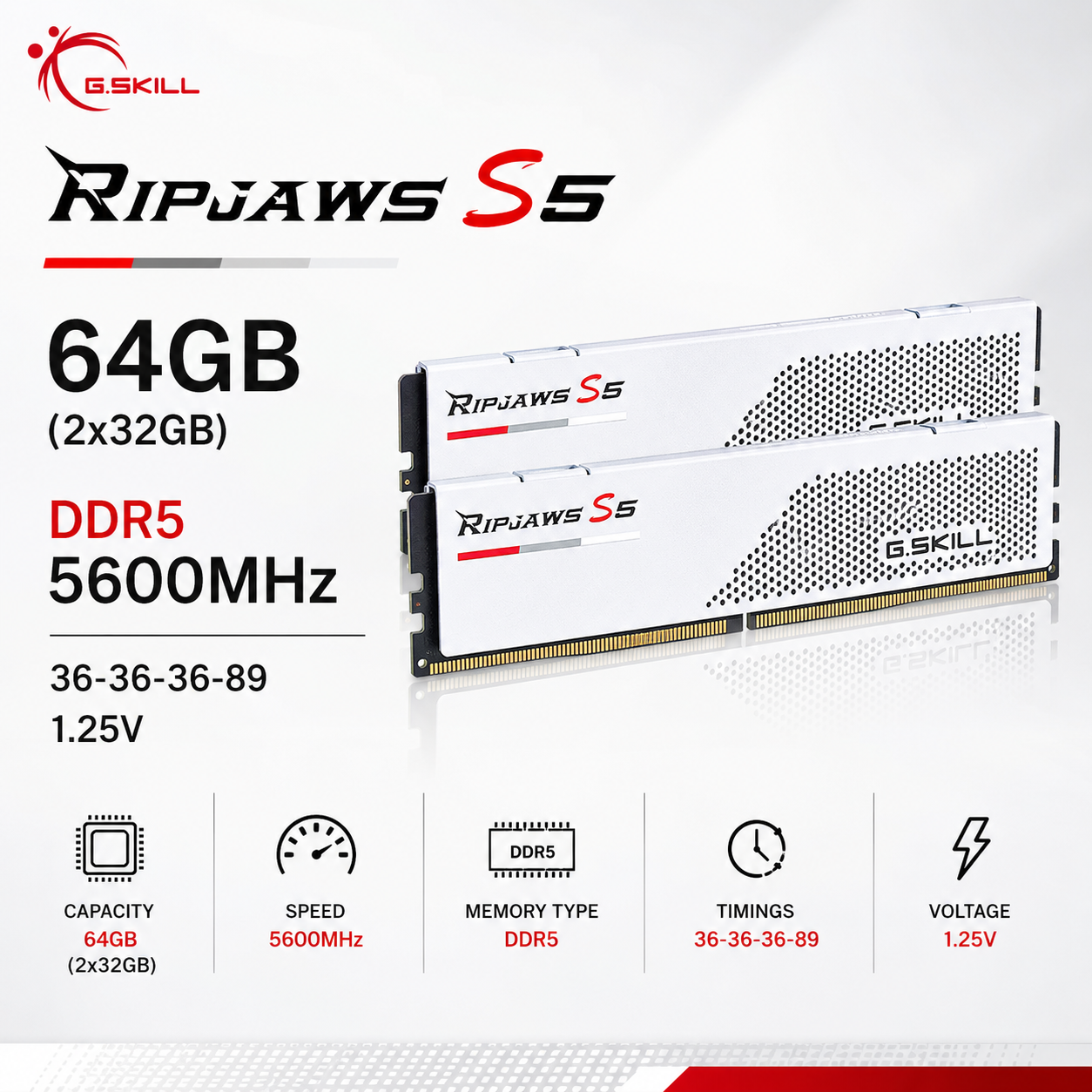 G.SKILL RIPJAWS S5 64GB(2x32GB) 5600MHz DDR5 36-36-36-89 1.25V - White (F5-5600J3636D32GX2-RS5W)