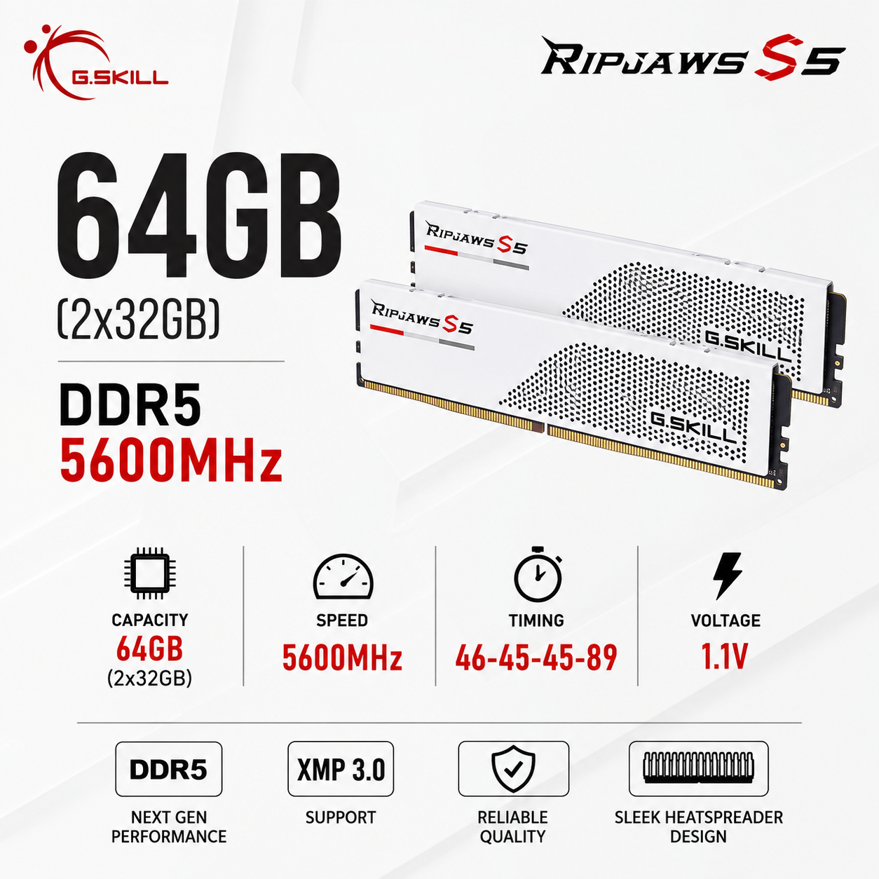 G.SKILL RIPJAWS S5 64GB(2x32GB) 5600MHz DDR5 46-45-45-89 1.1V - White (F5-5600J4645A32GX2-RS5W)