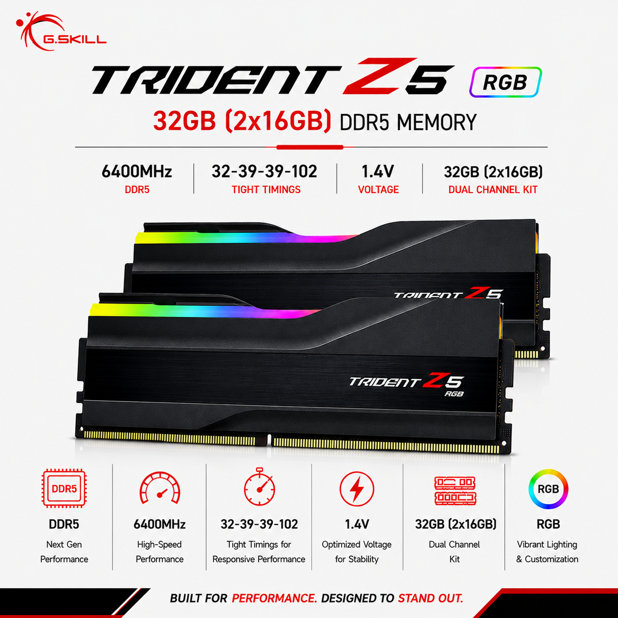 G.SKILL TRIDENT Z5 RGB 32GB(2x16GB) 6400MHz DDR5 32-39-39-102 1.4V - Black (F5-6400J3239G16GX2-TZ5RK)