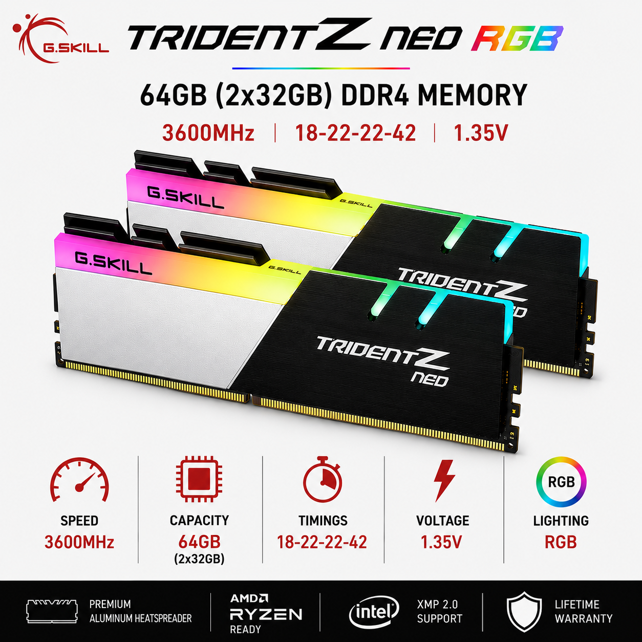 G.SKILL TRIDENT Z NEO RGB 64GB(2x32GB) 3600MHz DDR4 18-22-22-42 1.35V - Black (F4-3600C18D-64GTZN)