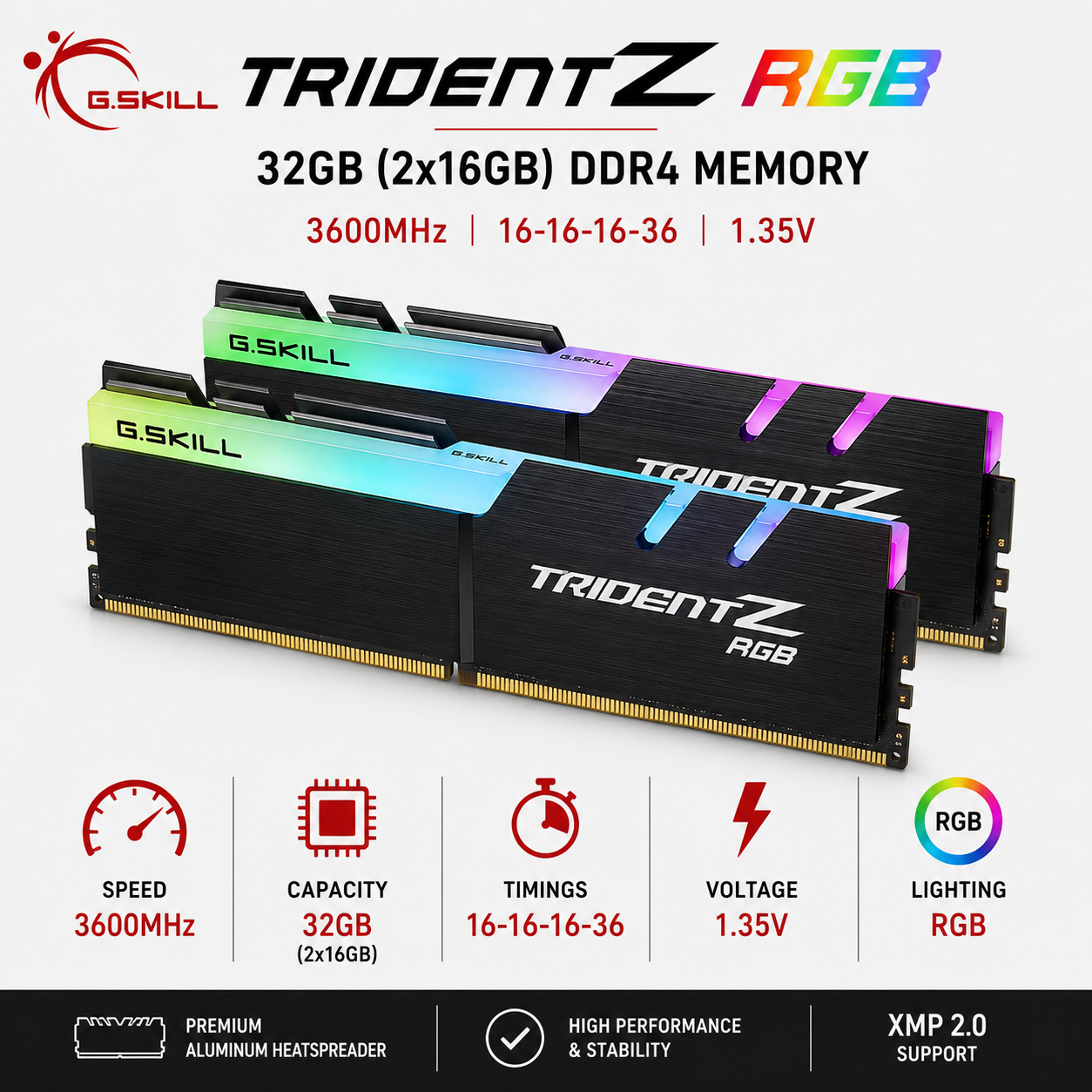 G.SKILL TRIDENT Z RGB 32GB(2x16GB) 3600MHz DDR4 16-16-16-36 1.35V - Black (F4-3600C16D-32GTZR)