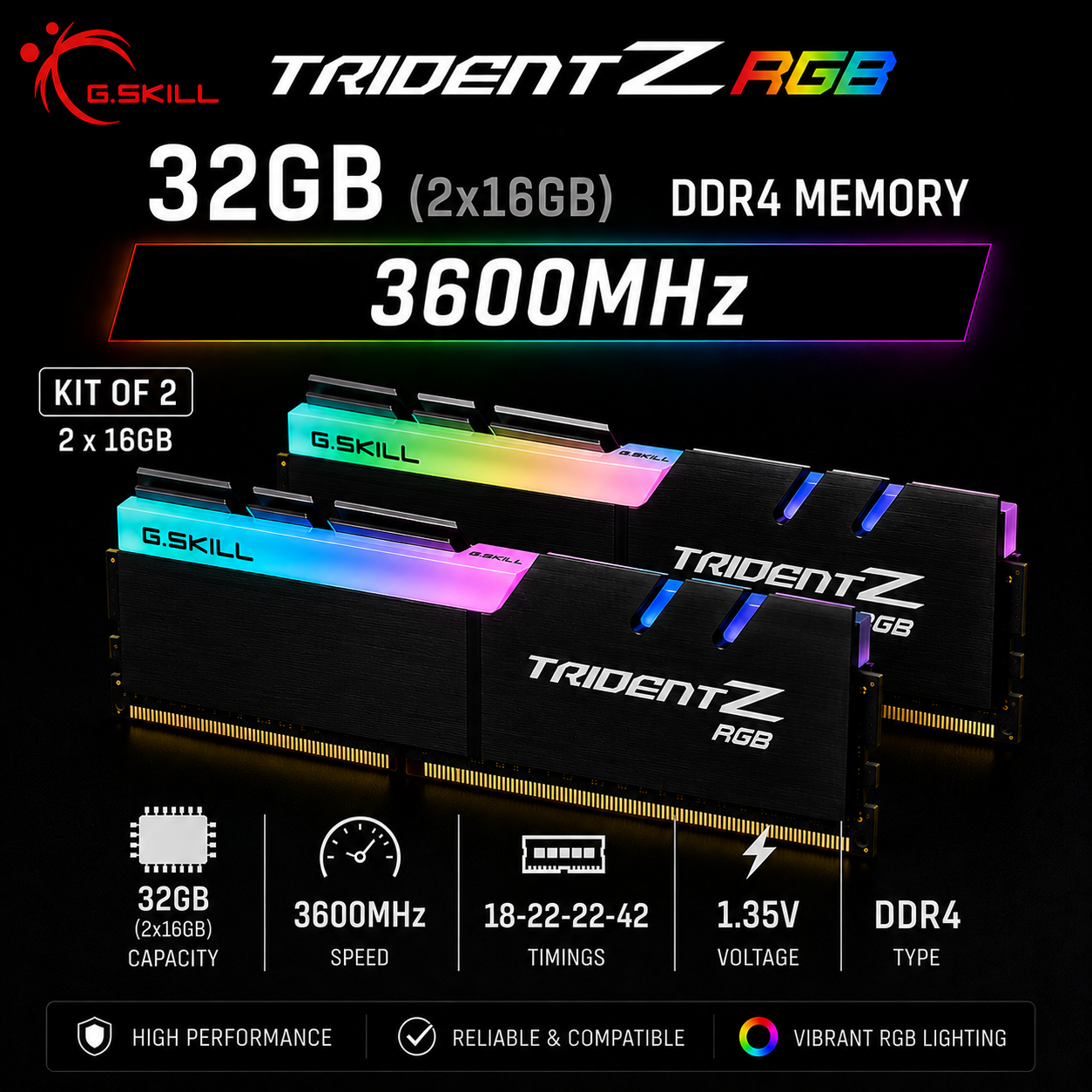 G.SKILL TRIDENT Z RGB 32GB(2x16GB) 3600MHz DDR4 18-22-22-42 1.35V - Black (F4-3600C18D-32GTZR)