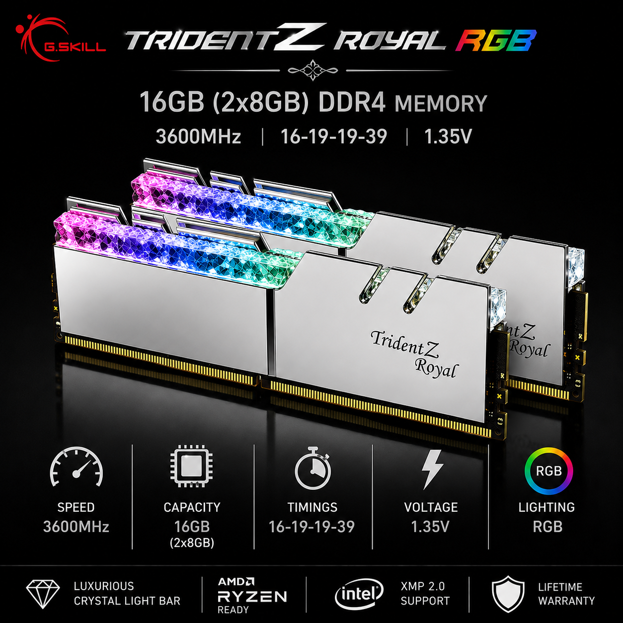 G.SKILL TRIDENT Z ROYAL RGB 16GB(2x8GB) 3600MHz DDR4 16-19-19-39 1.35V - Silver (F4-3600C16D-16GTRSC)