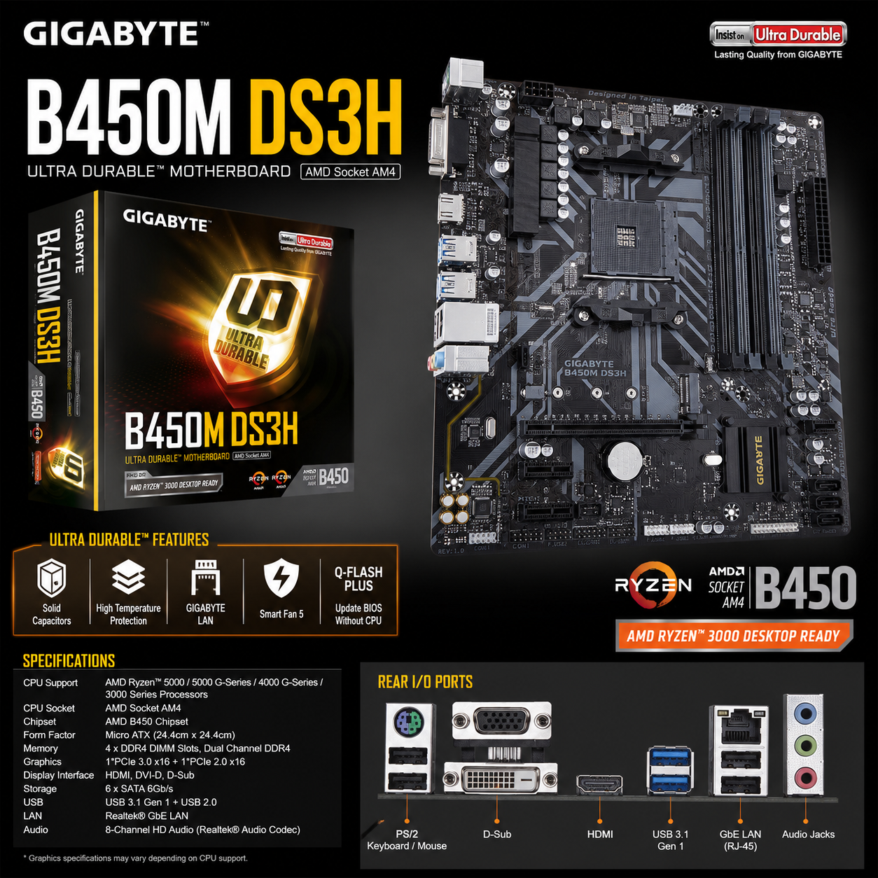 GIGABYTE B450M DS3H Motherboard (B450M-DS3H)