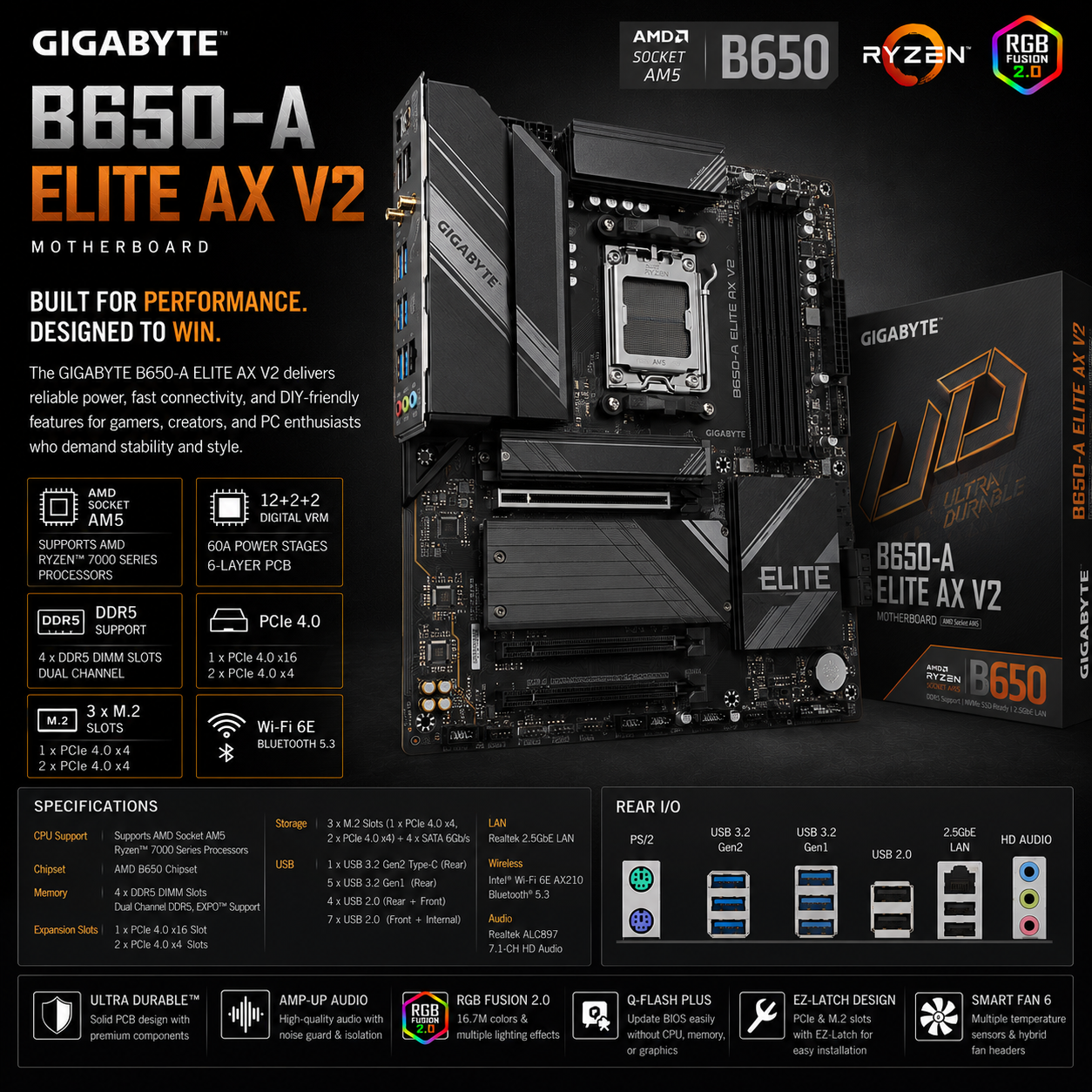 GIGABYTE B650-A-ELITE-AX-V2 NEW MODEL (B650-AORUS-ELITE-AX-V2)