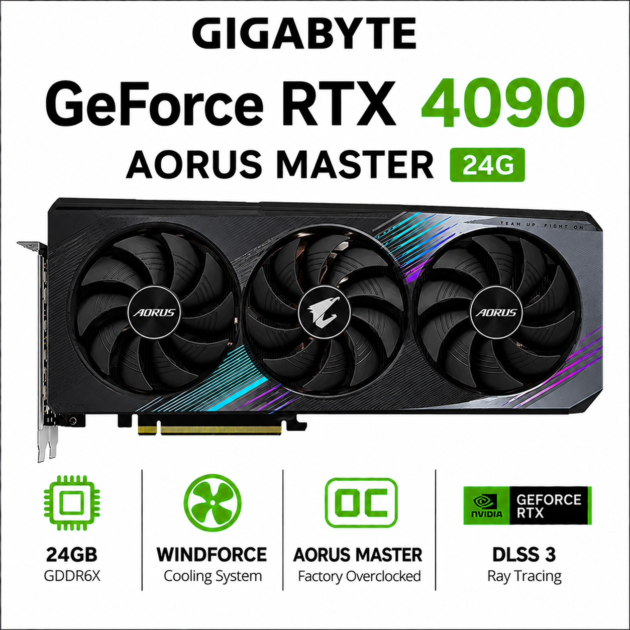 GIGABYTE GeForce RTX 4090 AORUS MASTER 24G (GV-N4090AORUS-M-24GD)