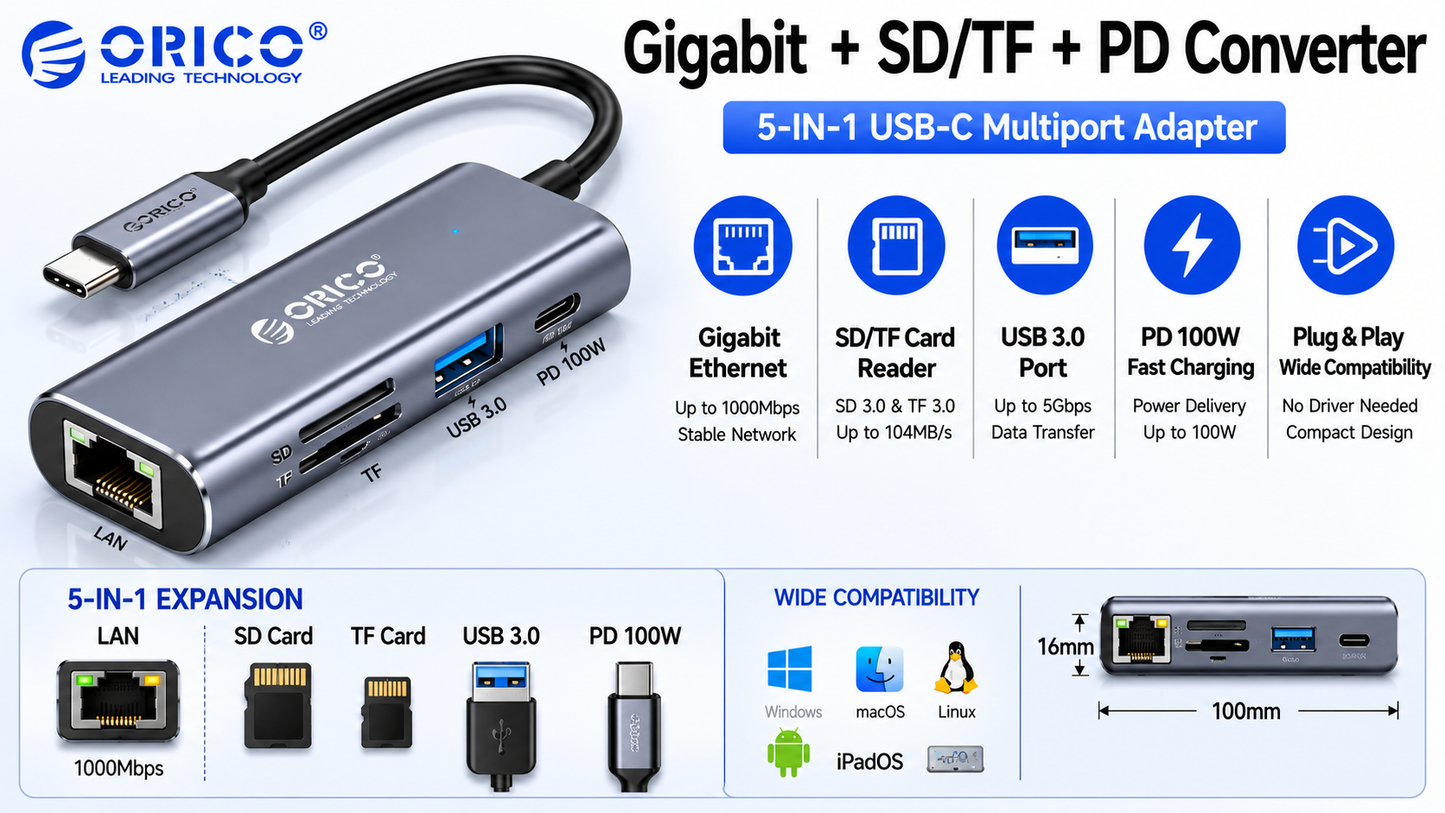 Gigabit+SD/TF+PD Converter (GSPD-001)