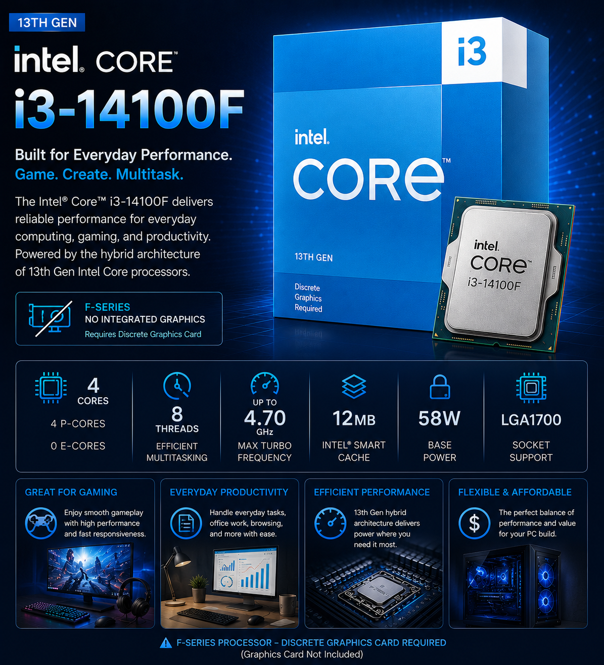 Intel Core i3 14100F Processor 12M Cache, up to 4.70 GHz (Boxed) (BX8071514100F)