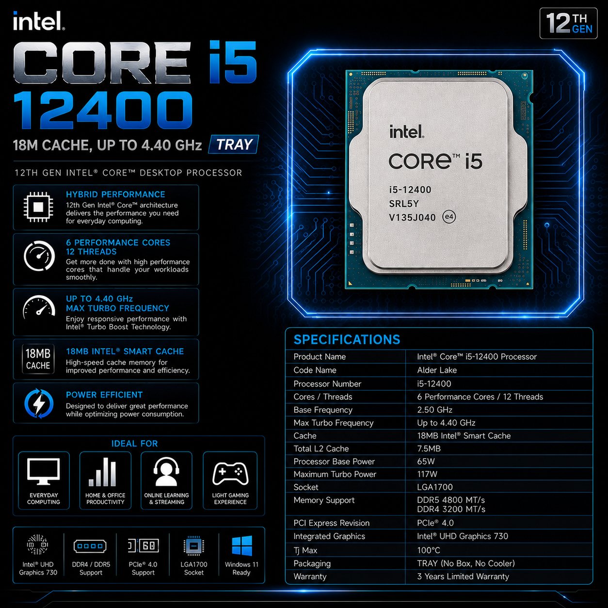 Intel Core i5 12400 Processor 18M Cache, up to 4.40 GHz TRAY (CM8071504650609)