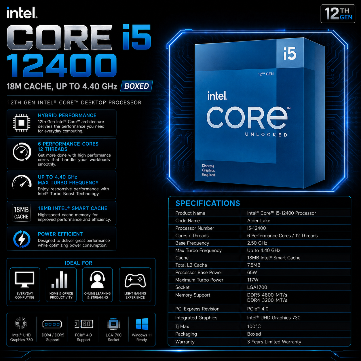 Intel Core i5 12400 Processor 18M Cache, up to 4.40 GHz (Boxed) (BX8071512400)