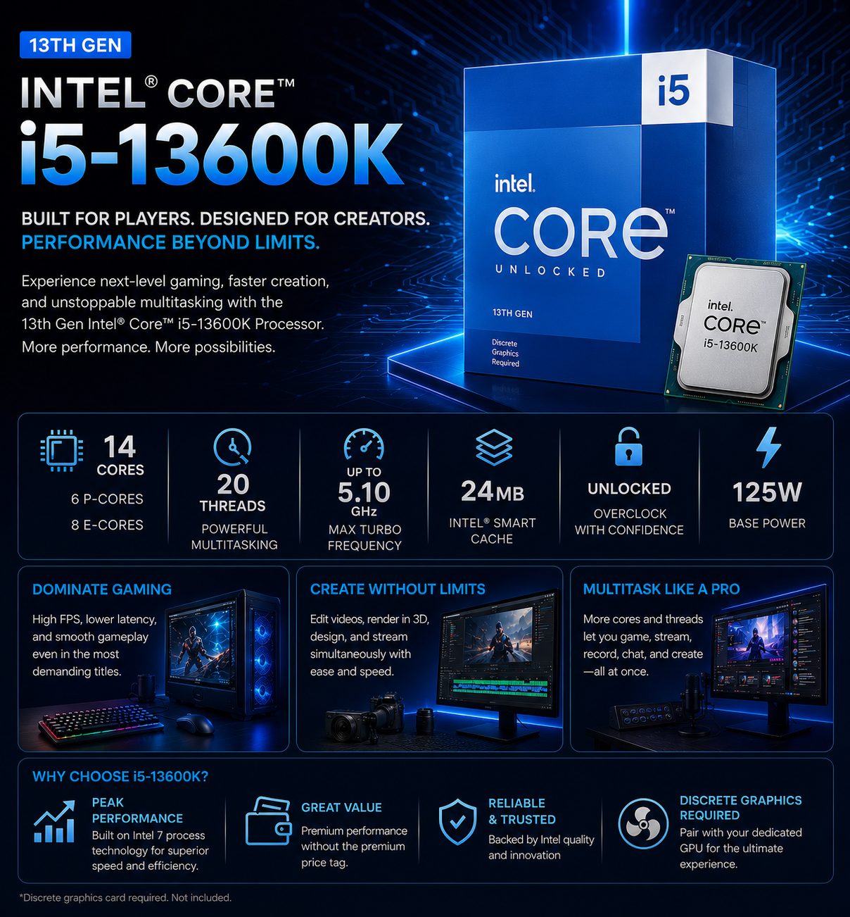 Intel Core i5 13600K Processor 24M Cache, up to 5.10 GHz (Boxed) (BX8071513600K)
