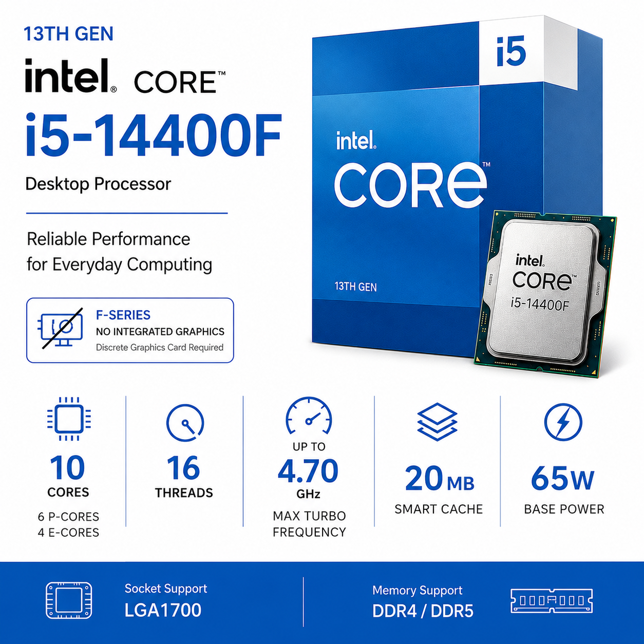 Intel Core i5 14400F Processor 20M Cache, up to 4.70 GHz (Boxed) (BX8071514400F)