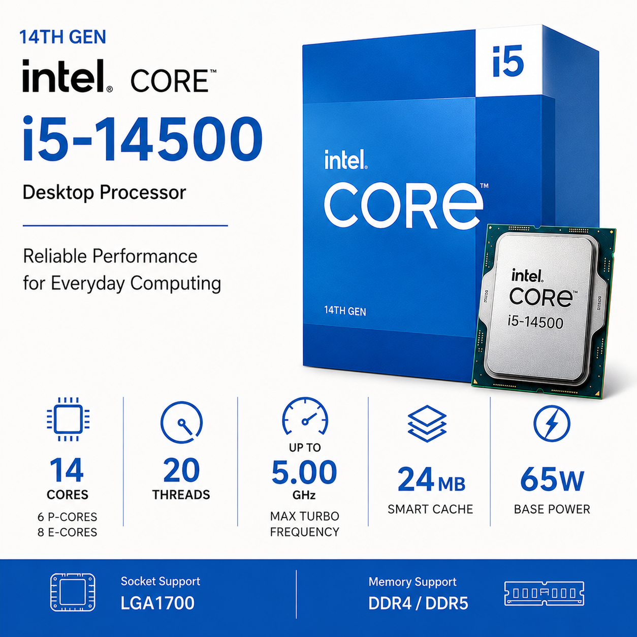 Intel Core i5 14500 Processor 24M Cache, up to 5.00 GHz (Boxed) (BX8071514500)