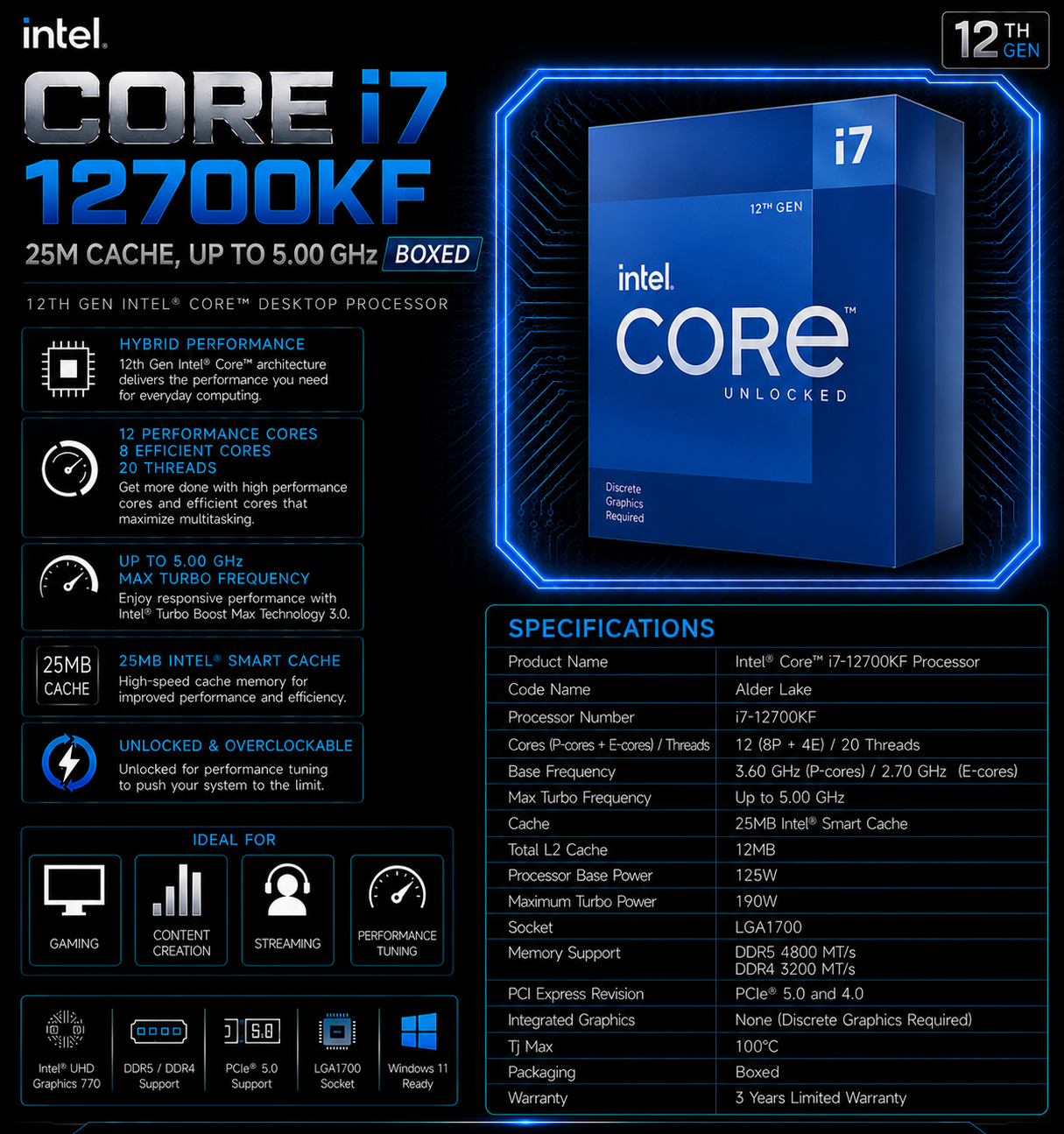 Intel Core i7 12700KF Processor 25M Cache, up to 5.00 GHz (Boxed) (BX8071512700KF)