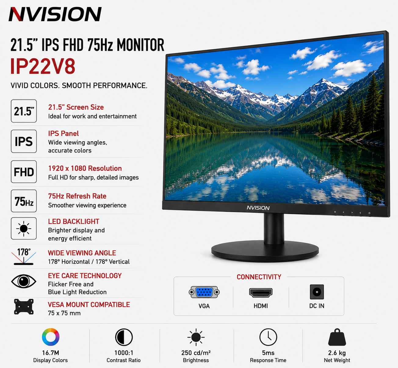 NVISION 21.5" IPS FHD 75Hz Monitor IP22V8 (IP22V8)