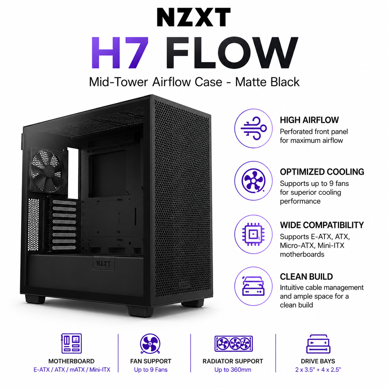 NZXT H7 Flow Mid-Tower Airflow Case - Matte Black (CM-H71FB-01)