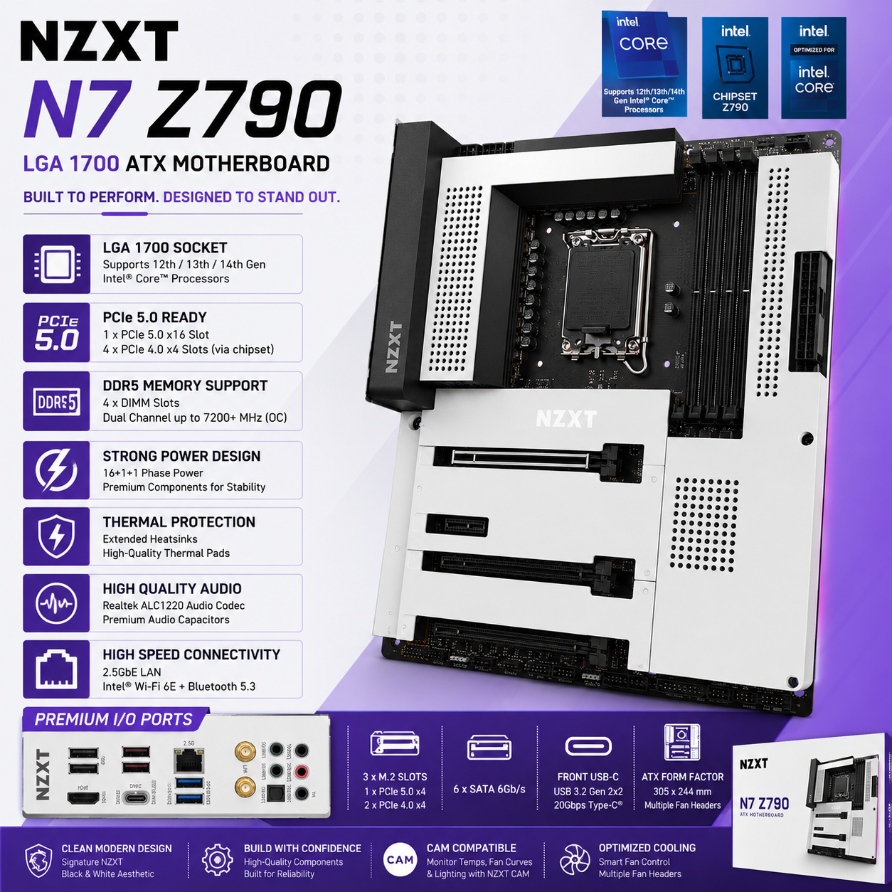 NZXT N7 Z790 Motherboard (BTA-508-BK-BP)