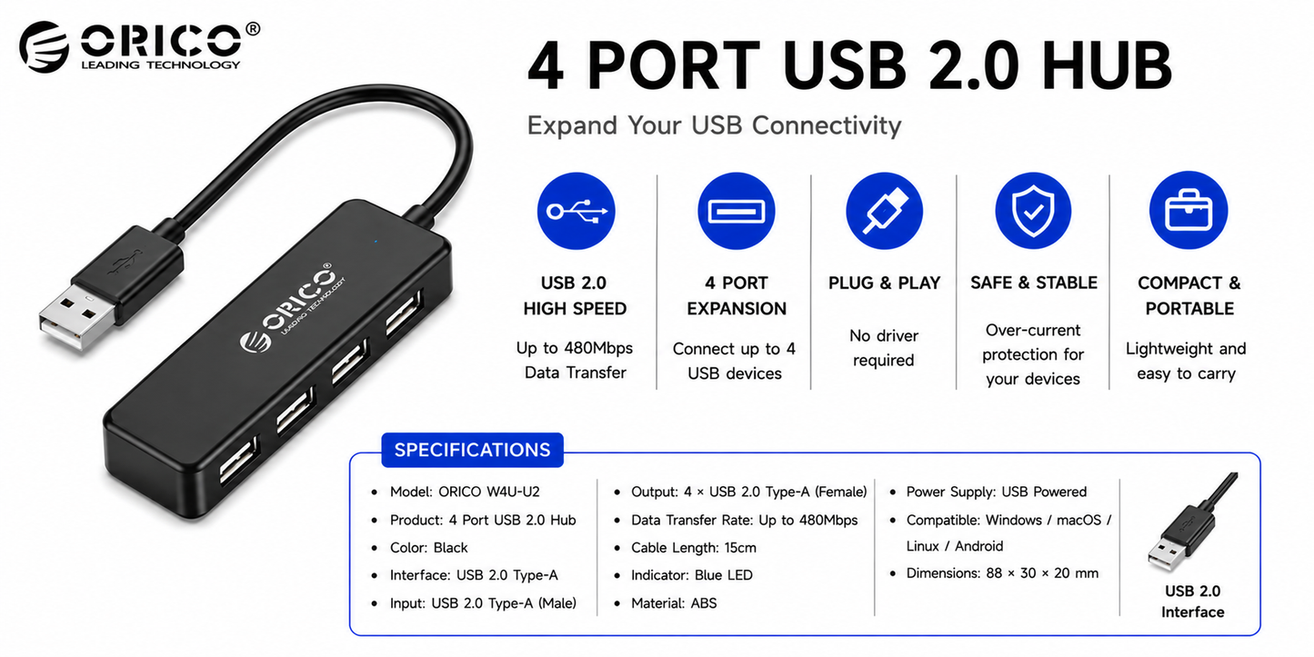 ORICO USB HUB (MINI-U32L-BK-BP)