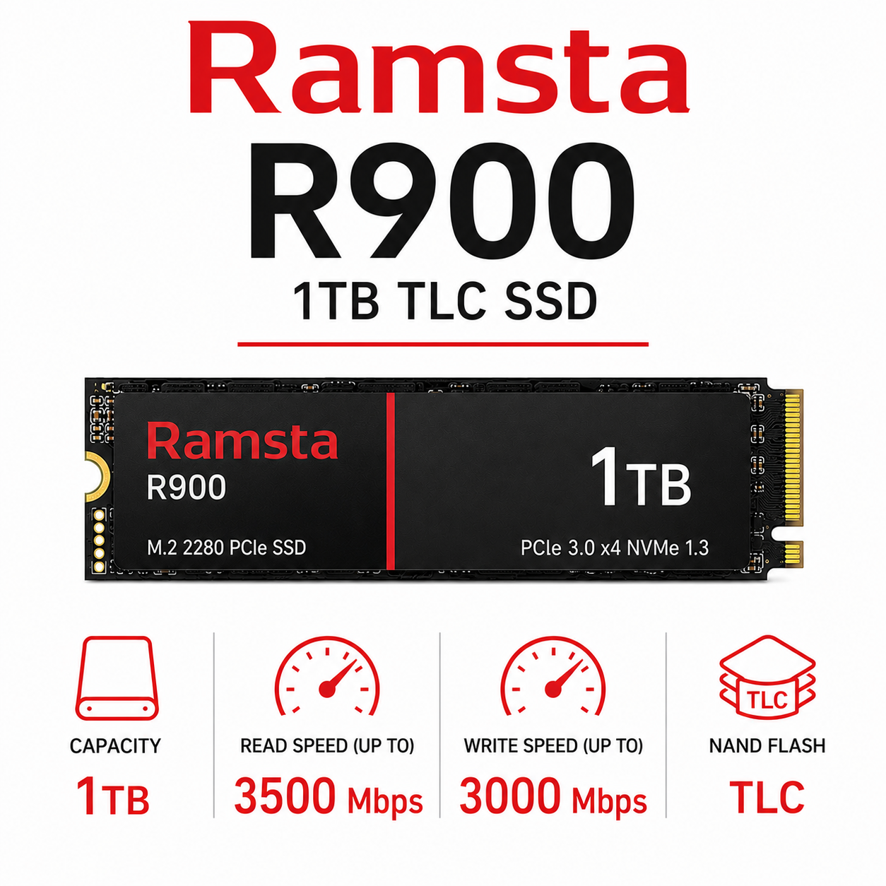 Ramsta R900 1TB TLC R/3500 Mbps W/3000 Mbps (R900-256GB)