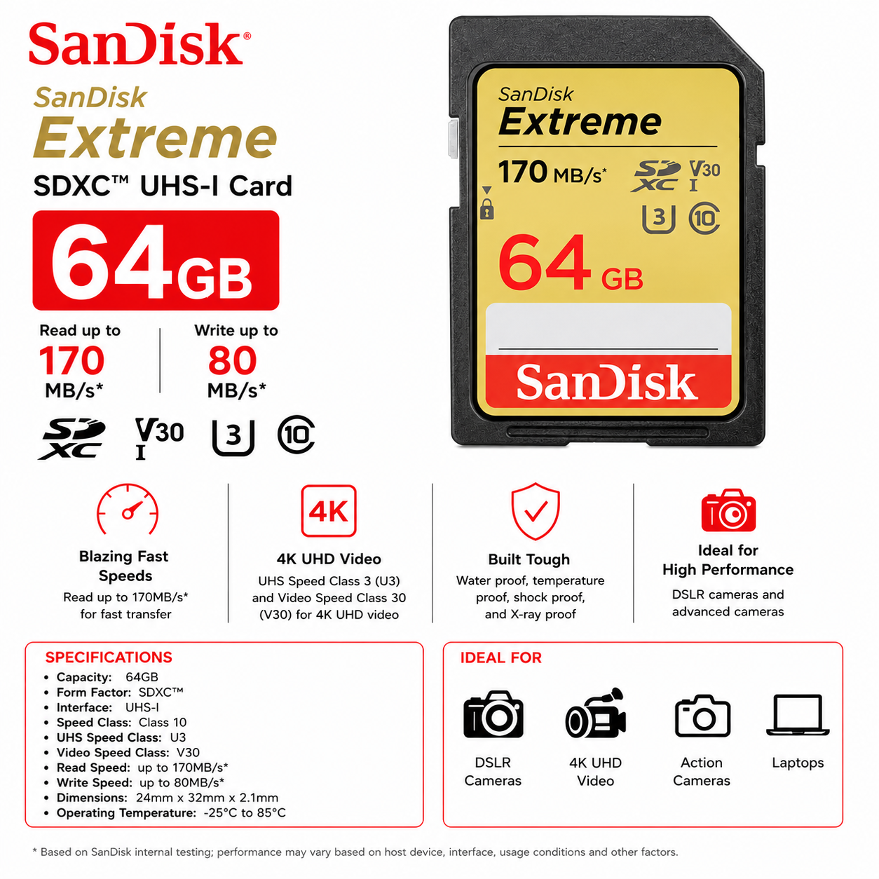 Sandisk Extreme 64gb 170mb/s SD Card (SDSDXXD-064G-GN4IN)