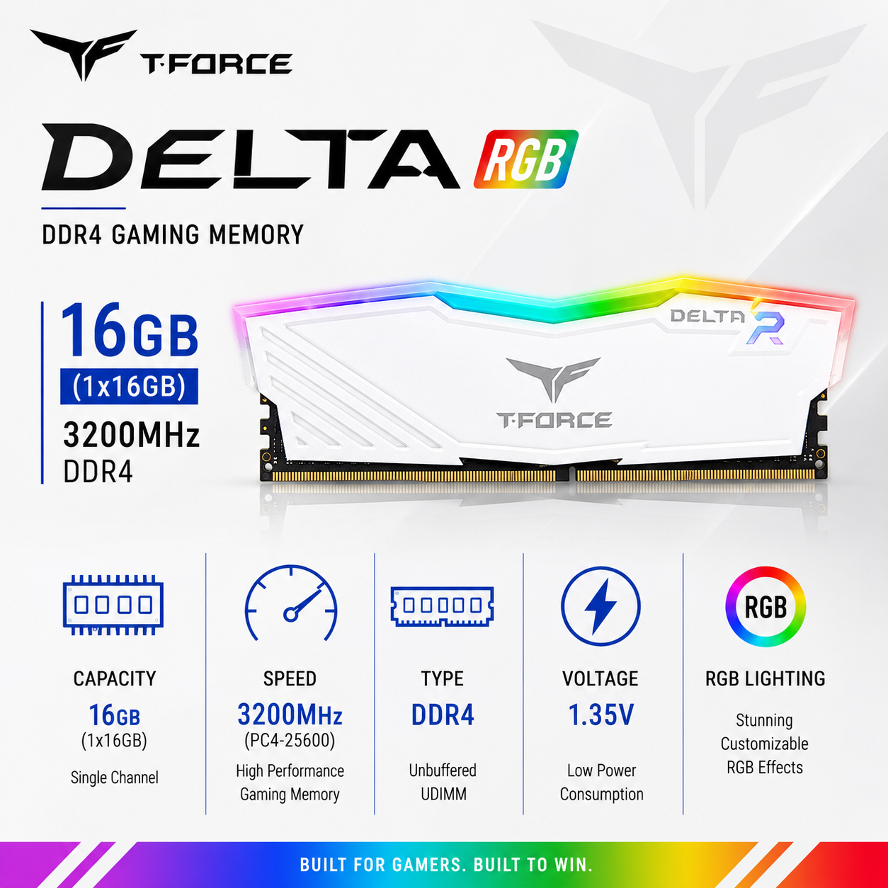 TEAM T-FORCE DELTA RGB 16gb (1x16gb) 3200MHz DDR4 - white (TF3D416G3600HC18J01)