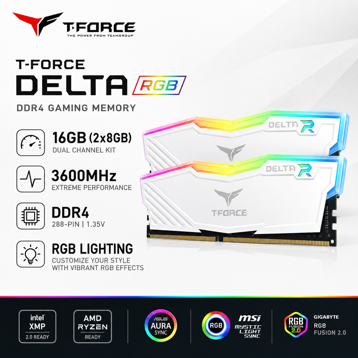 TEAM T-FORCE DELTA RGB 16gb (2x8gb) 3600MHz DDR4 - white (TF3D432G3200HC16F01)
