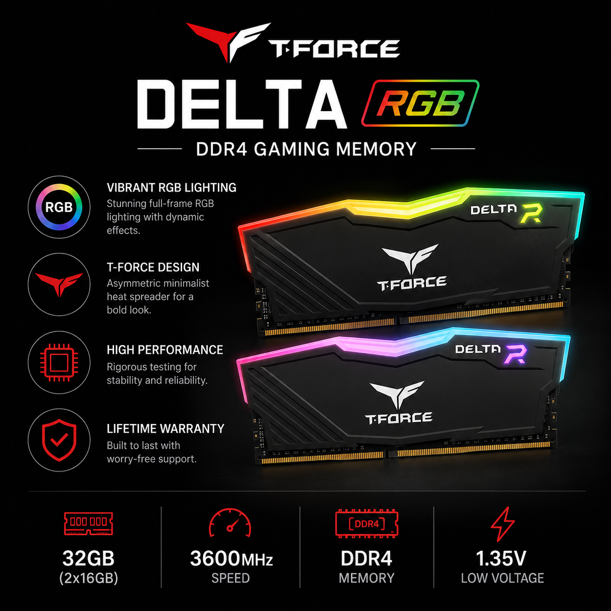 TEAM T-FORCE DELTA RGB 32gb (2x16gb) 3600MHz DDR4 - black (TF4D432G3600HC18JDC01)
