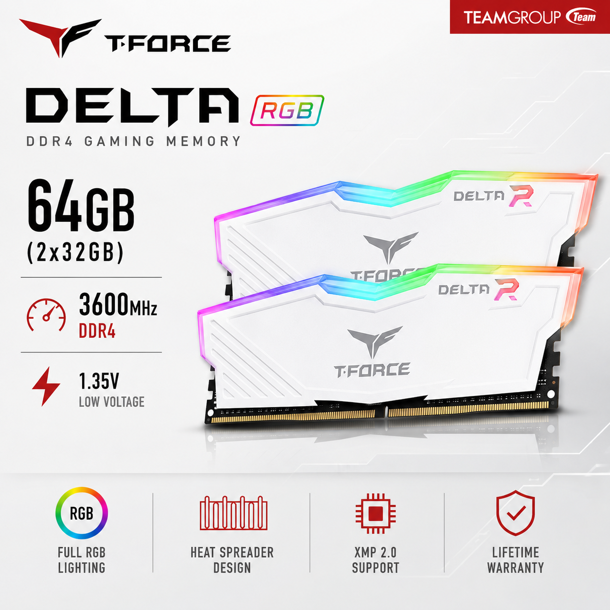 TEAM T-FORCE DELTA RGB 64gb (2x32gb) 3600MHz DDR4 - white (TF3D48G3200HC16C01)