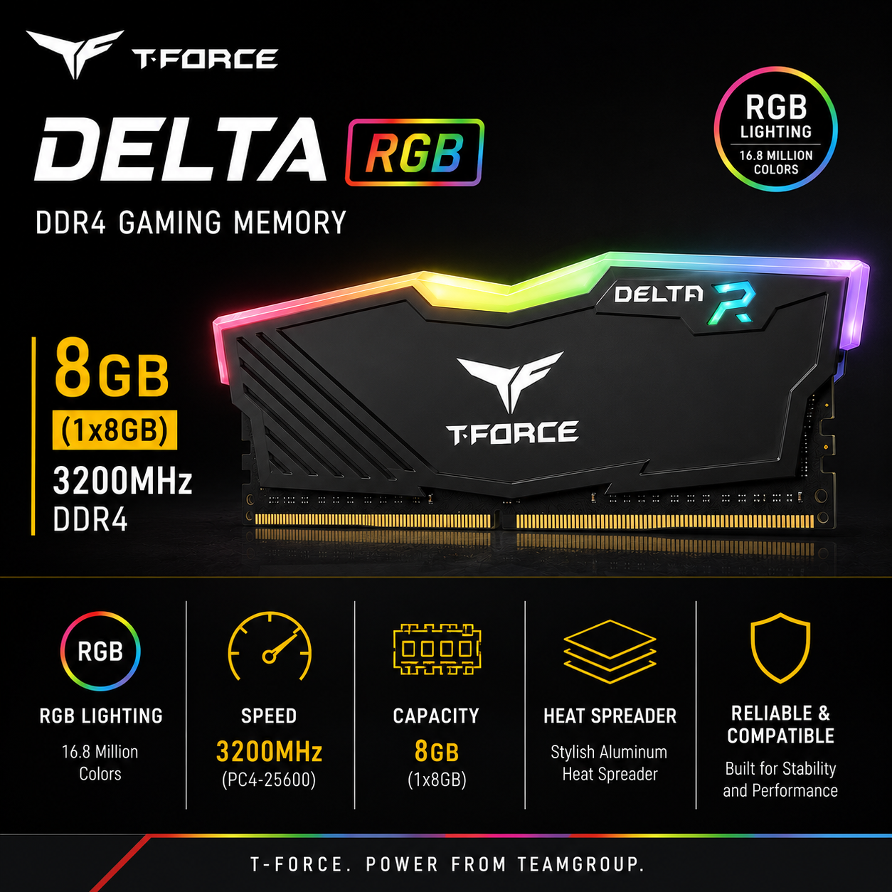 TEAM T-FORCE DELTA RGB 8gb (1x8gb) 3200MHz DDR4 - black (TF4D48G3200HC16C01)
