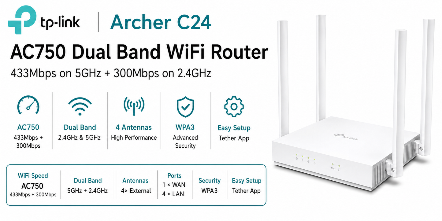 TPLink AC750 Archer C24 Dual Band WiFi Router (ARCHER-C24)