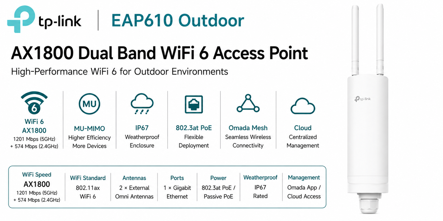 TPLink EAP610 Outdoor AX1800 Dual Band Wifi6 Access Point (EAP610-OUTDOOR)
