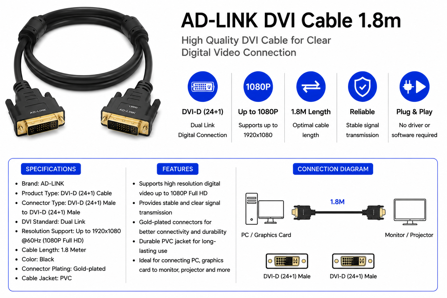 AD-LINK DVI Cable 1.8m (AD-L-DVI-1-8M)